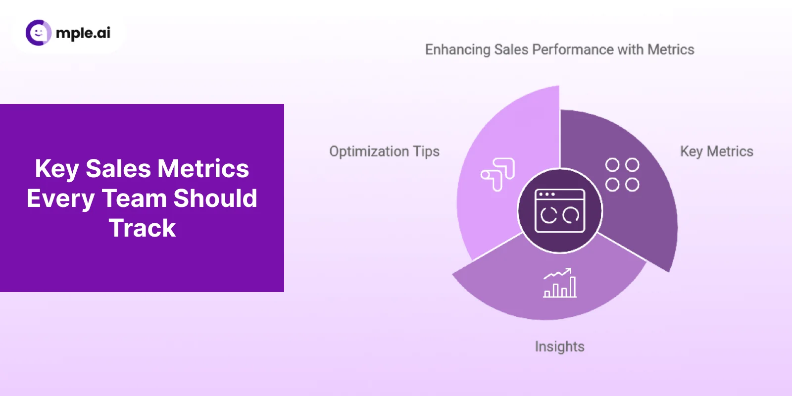 Key Sales Metrics Every Team Should Track