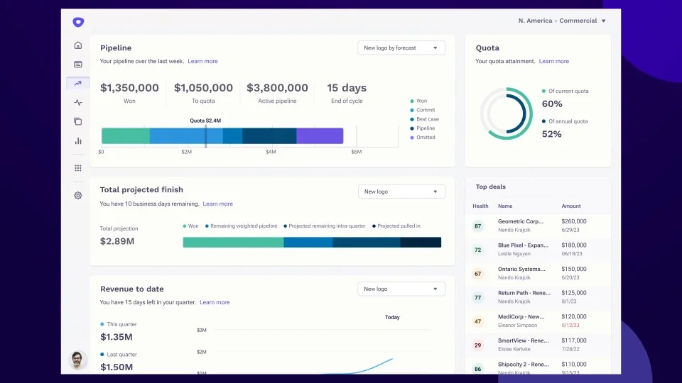 Outreach — AI-Driven Sales Engagement and Sequencing