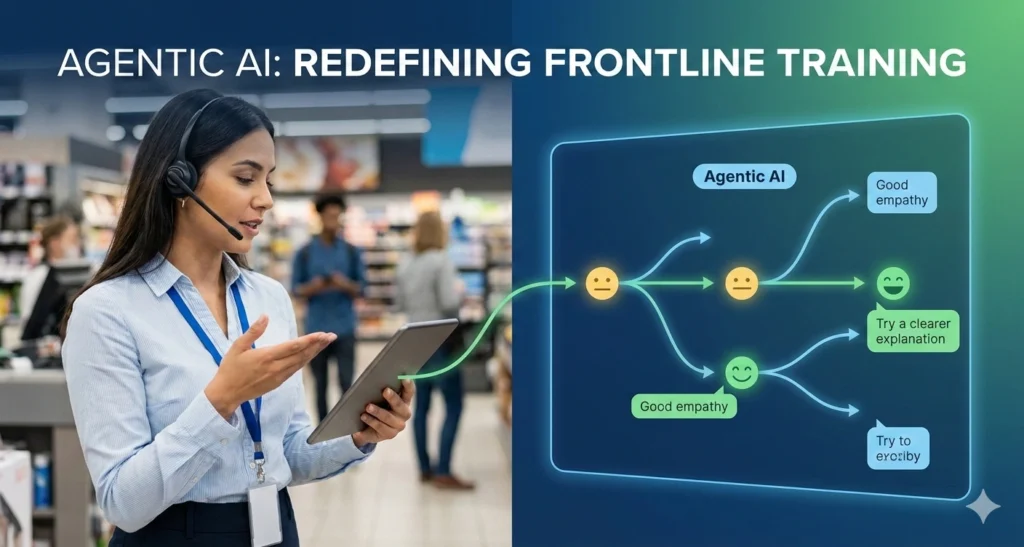 Agentic AI: Redefining Frontline Training